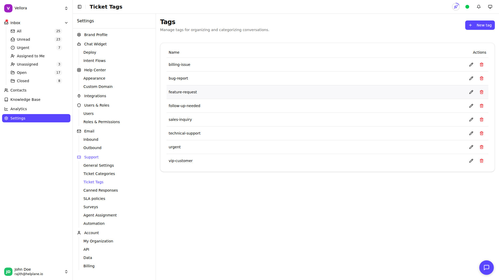 Tags Settings